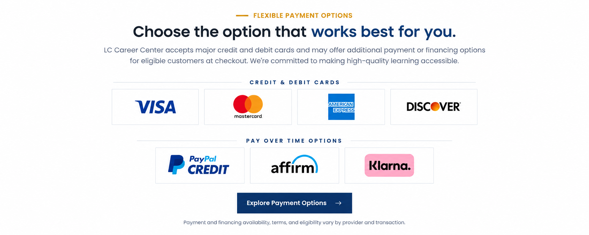 Flexible payment options including Visa, Mastercard, American Express, Discover, PayPal Credit, Affirm, and Klarna