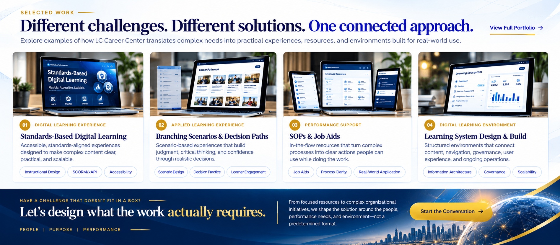 Selected LC Career Center work including standards-based digital learning, branching scenarios, SOPs and job aids, and learning system design.